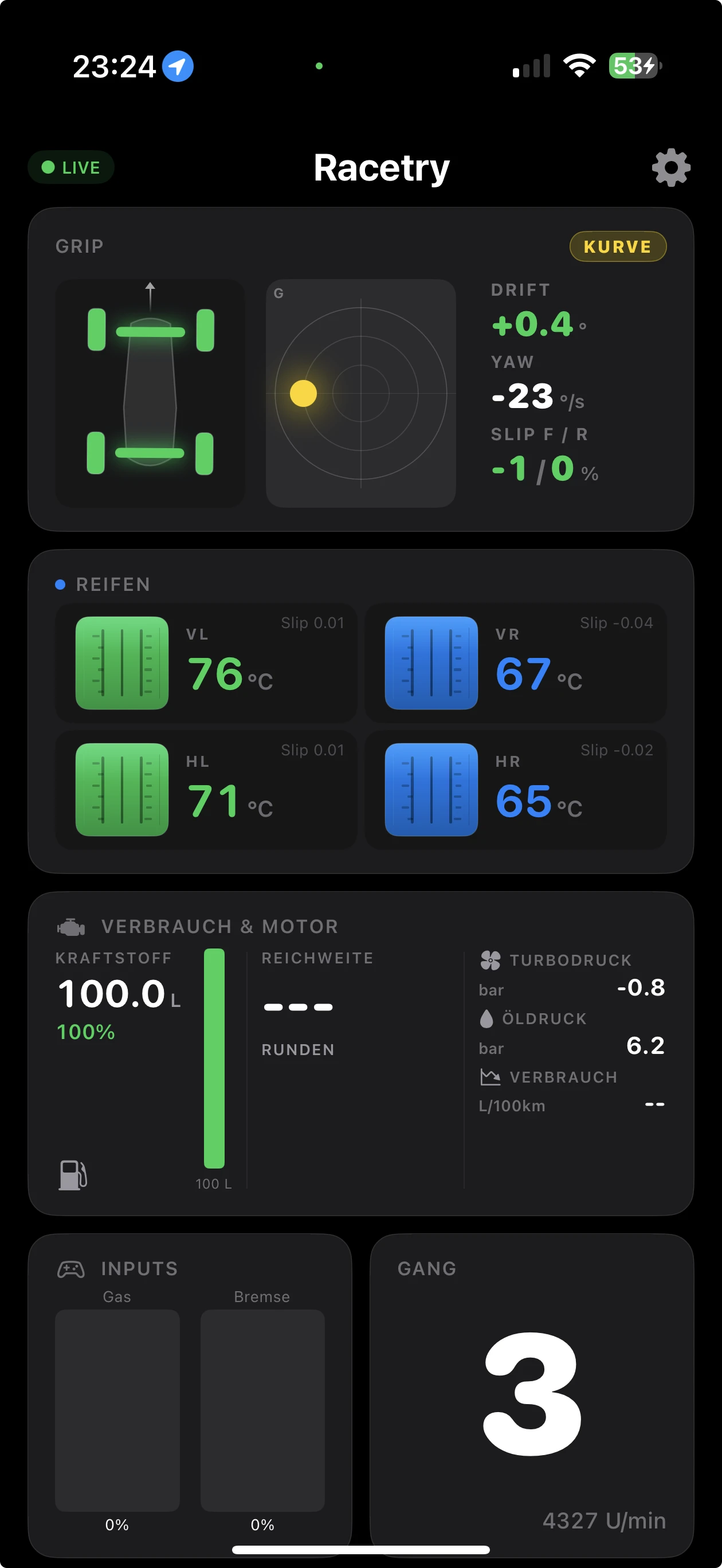Live telemetry with speed, RPM and tire temperatures
